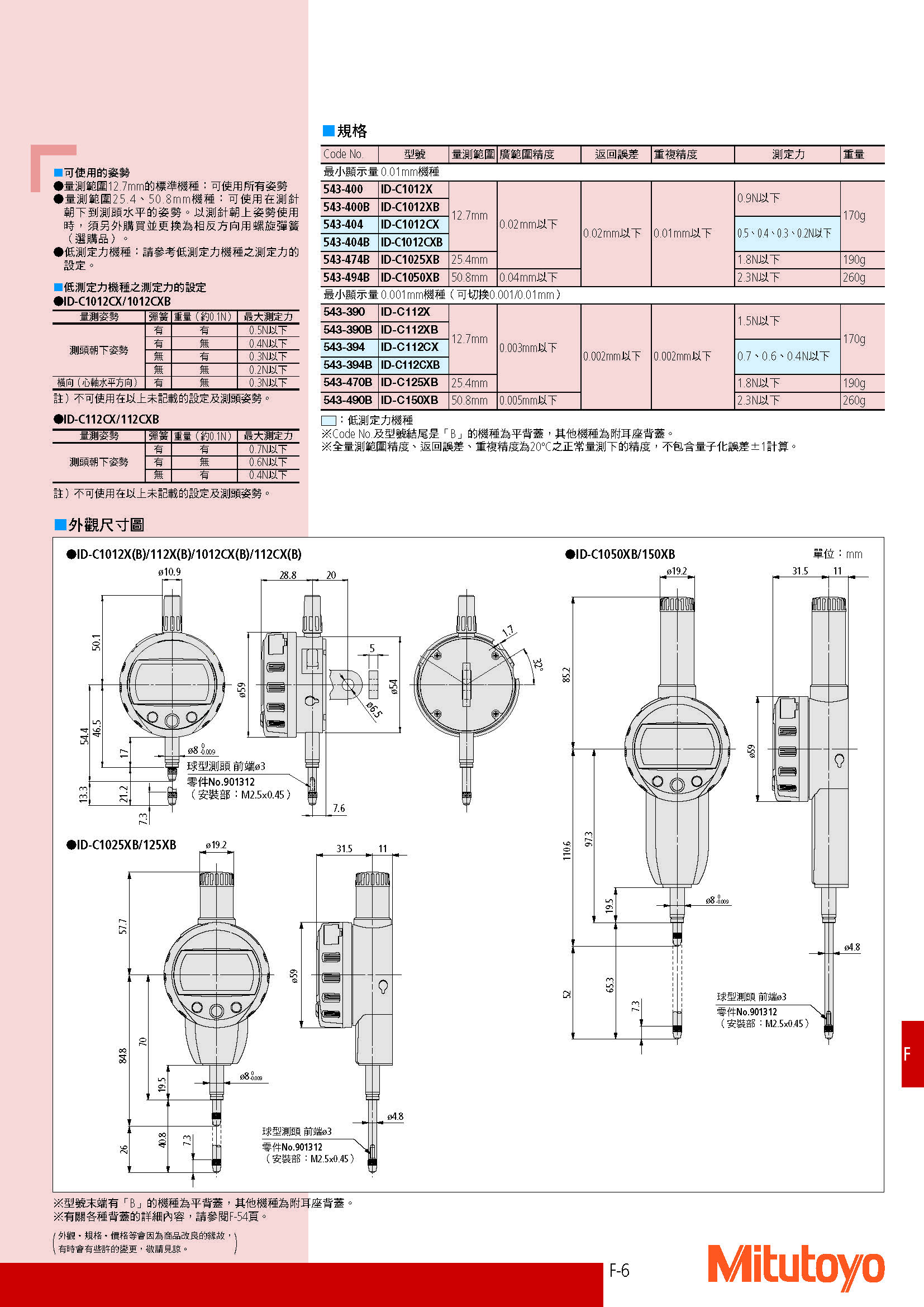 023dcd5559caccbb5cc45de2db43e83c.jpg