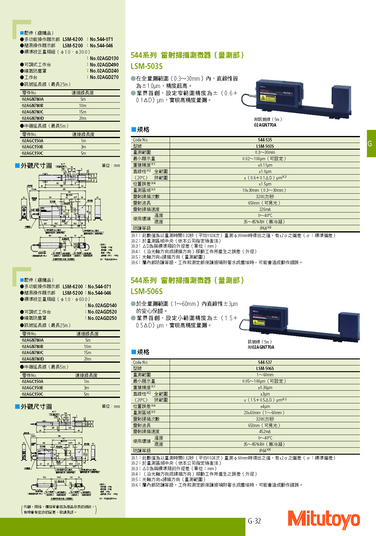 141dcd259685feb1fb59ec2d9b55a133.jpg