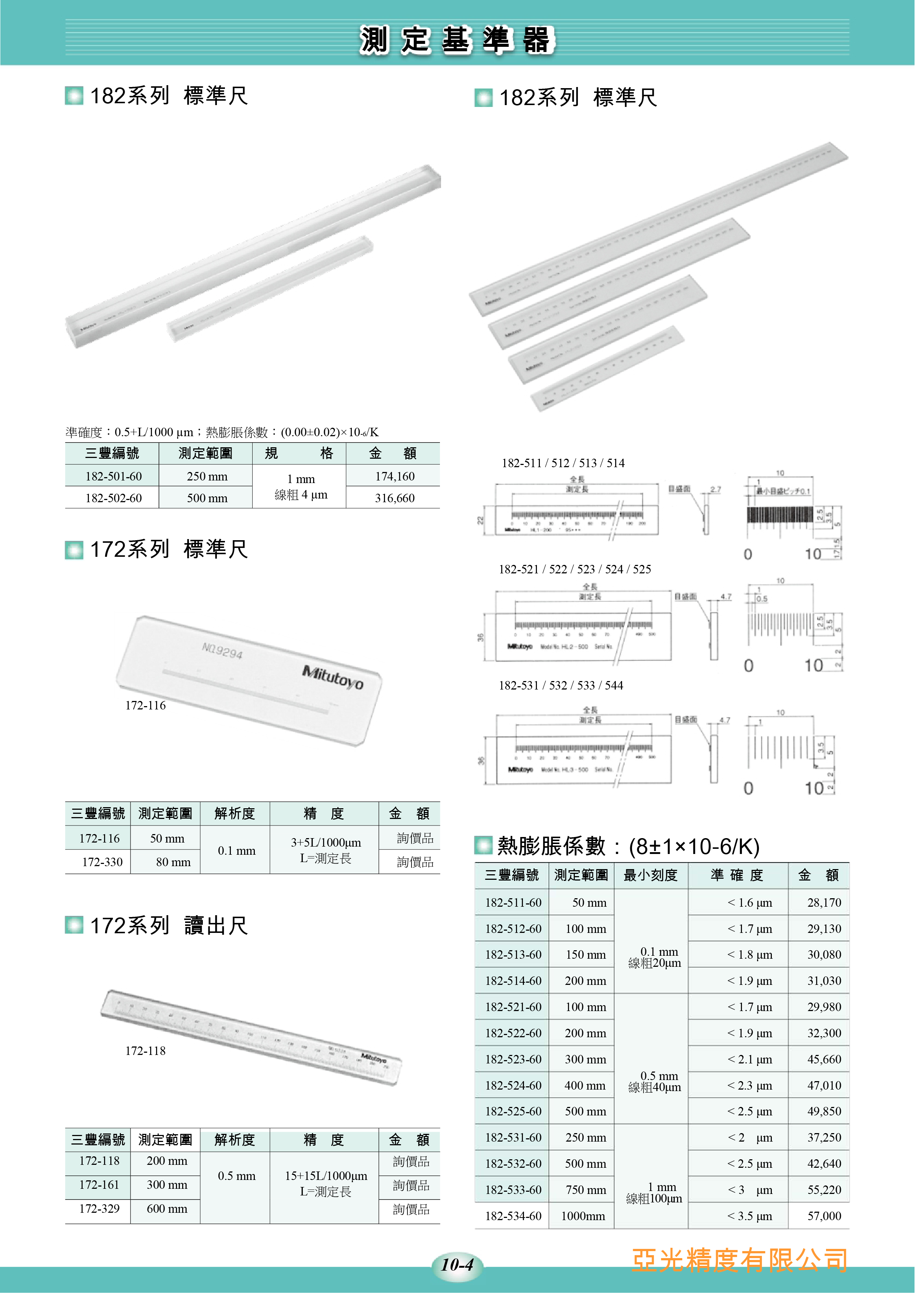 今季一番 Shop de Clinic無料健康相談 対象製品 X線カート SK-4186A